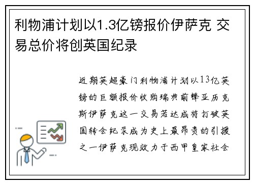 利物浦计划以1.3亿镑报价伊萨克 交易总价将创英国纪录